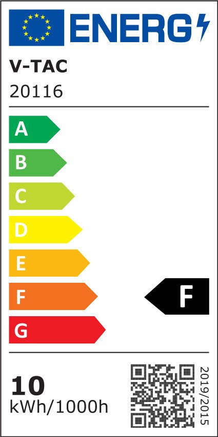 Energieeffizienzklasse: 