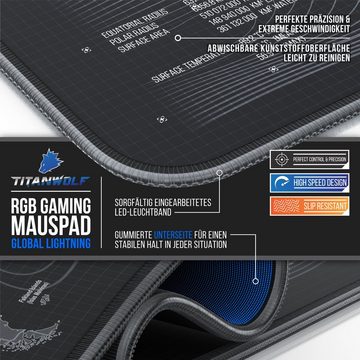 Titanwolf Gaming Mauspad, XL RGB Mousepad 900 x 400 mm, verbessert Präzision & Geschwindigkeit