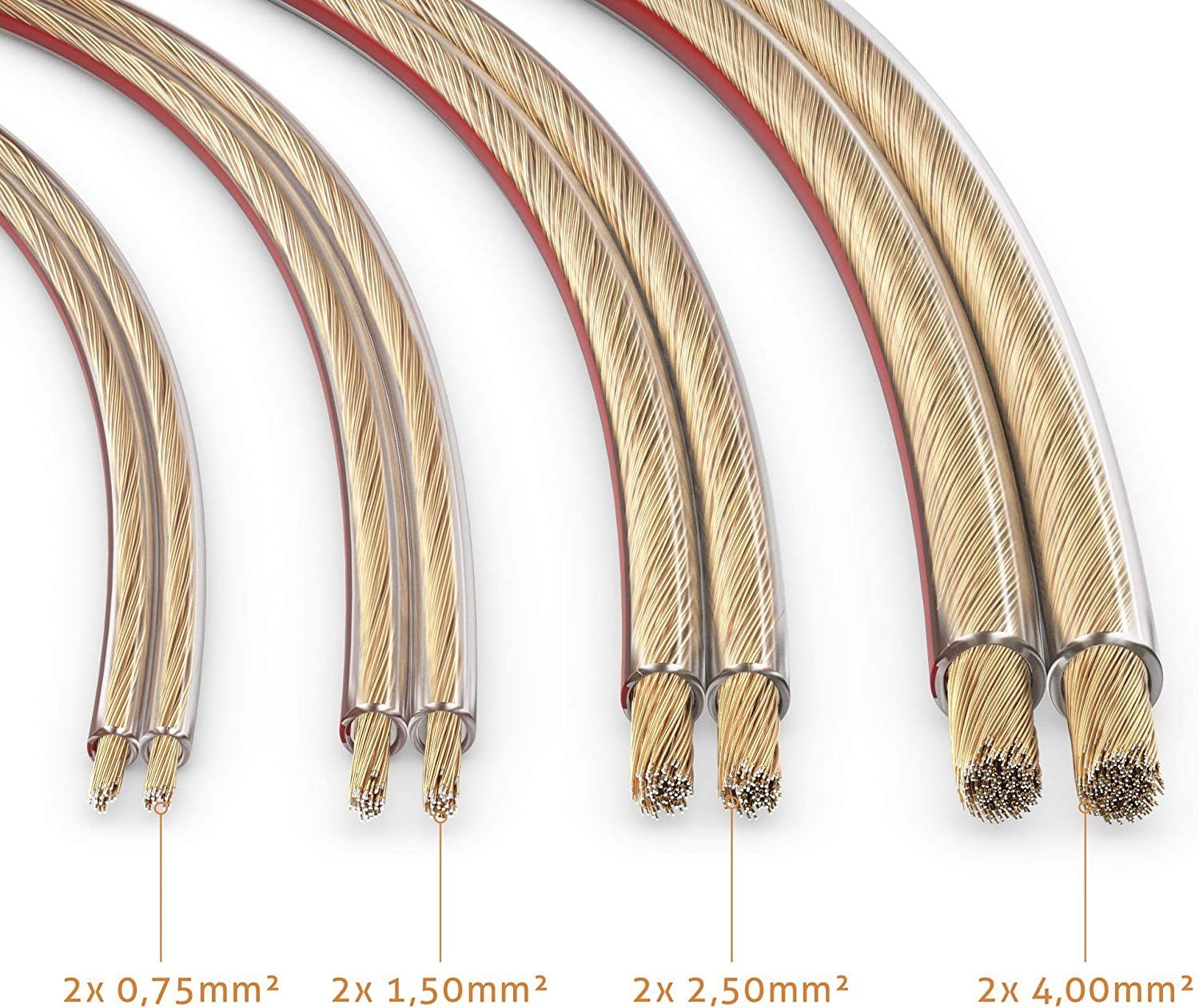 sonero sonero Lautsprecherkabel 2x4,0mm², CCA 100m, transparent Audio-Kabel