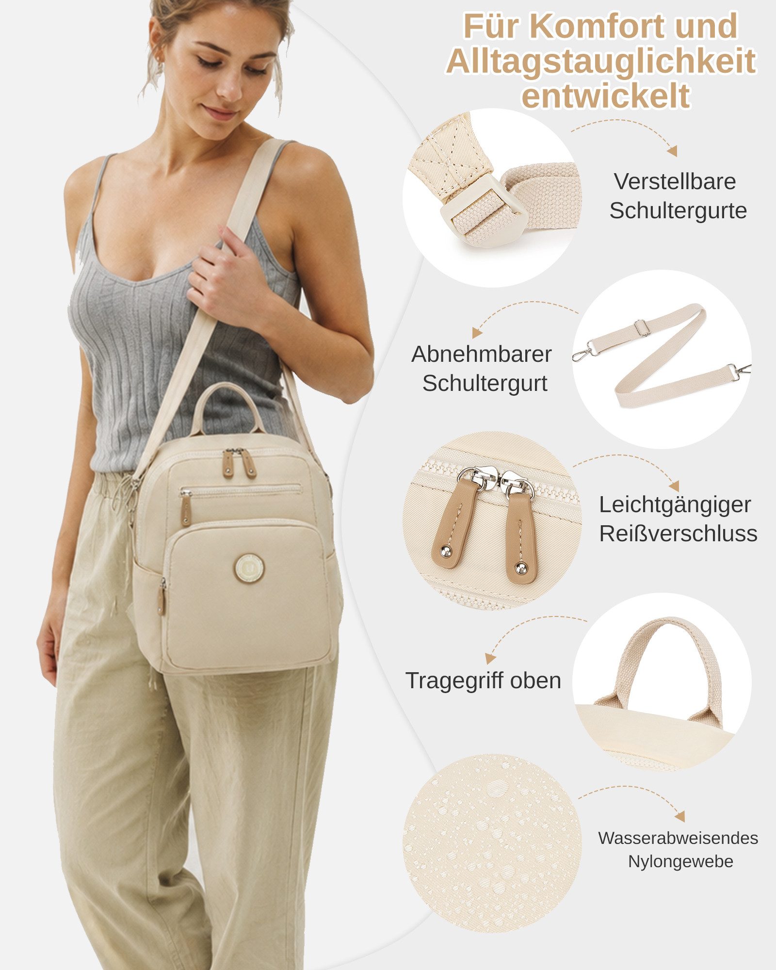 Miss Lulu Minirucksack Mini Cityrucksack, wasserdichter Reiserucksack & Casual Daypack – Bild 4 von 5