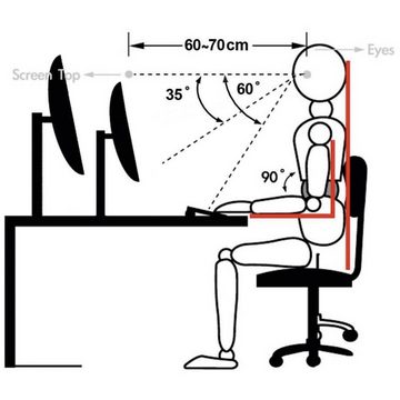 SpeaKa Professional SuperFlex 2fach Monitorhalter, Wandmontage Monitor-Halterung, (Gasdruck-Technik, Ausziehbar)