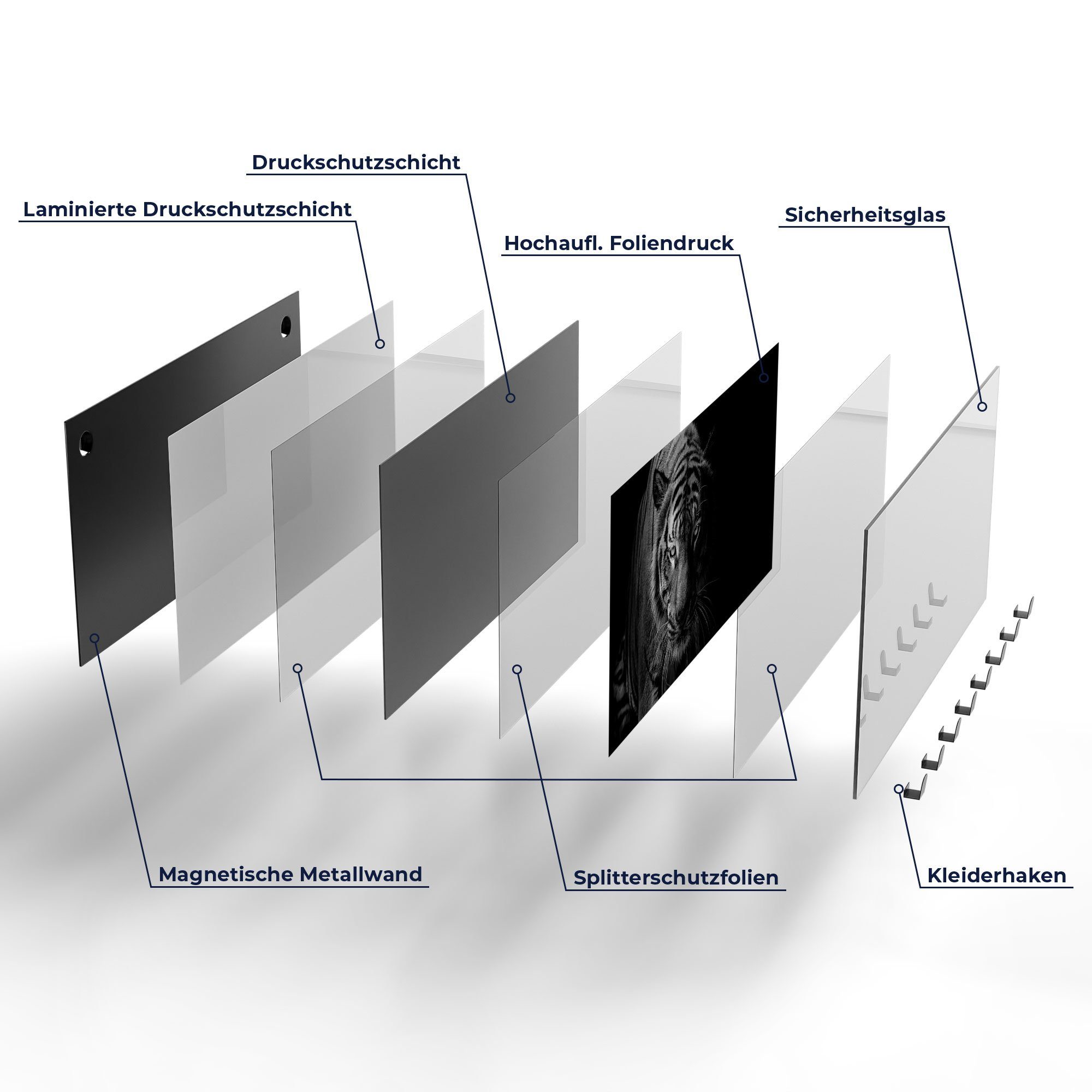 auf der Garderobe 'Tiger beschreibbar magnetisch Pirsch', Kleiderhaken Glas DEQORI Paneel