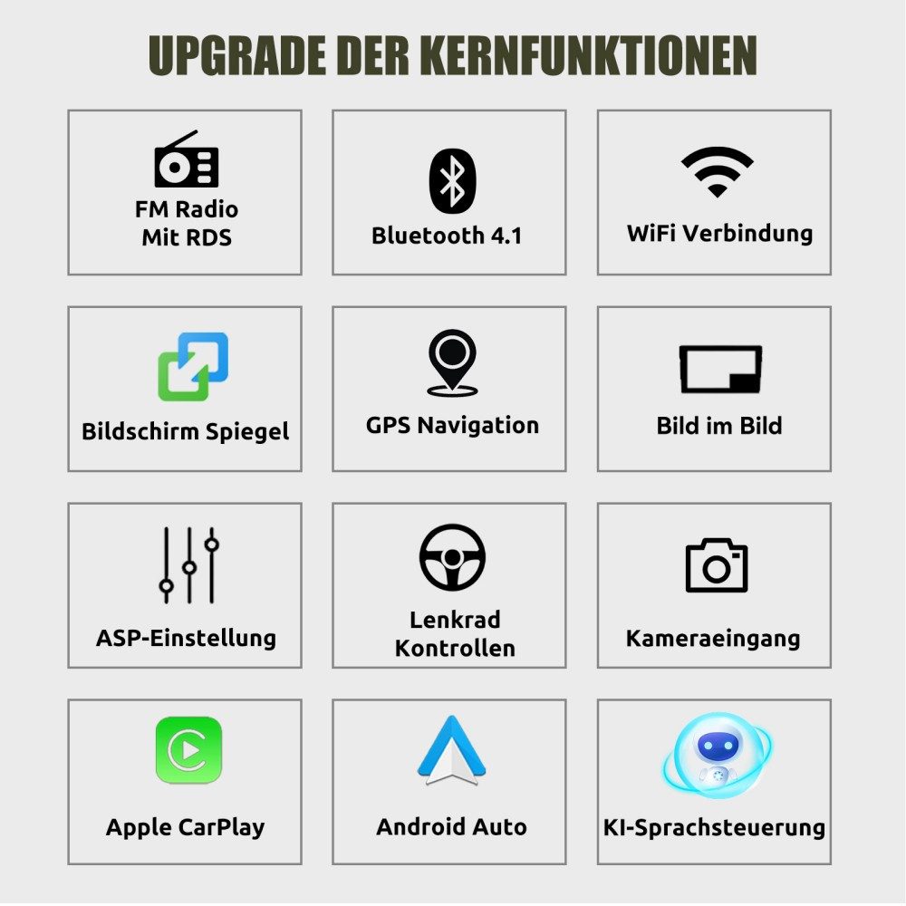 ESSGOO 7" Android 15 Für VW GOLF 5 6 Touran EOS Tiguan Polo 6R Passat Caddy Autoradio (RDS, 4+64G(optional), DAB (optional), FM, DAB+ (optional), Carplay Android Auto DAB (optional), RDS, FM, 4+64GB, SWC, GPS NAVI)