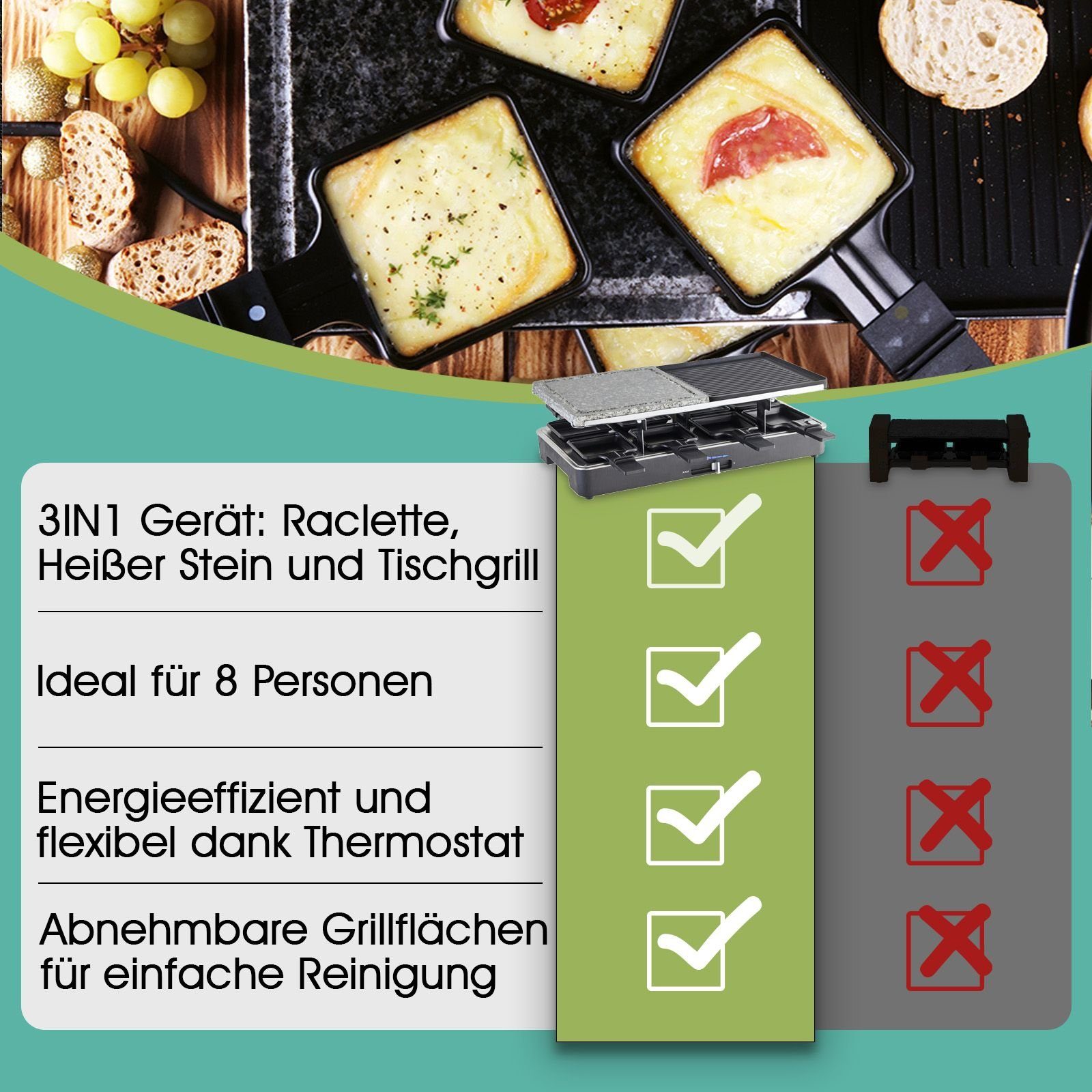 bmf-versand Raclette Raclette Tischgrill Tischgrill, Thermostat und 8 Heißer Heißer 1400,00 Stein, 8 Stein Raclettepfännchen, W, Elektrogrill Personen 2in1: Raclette