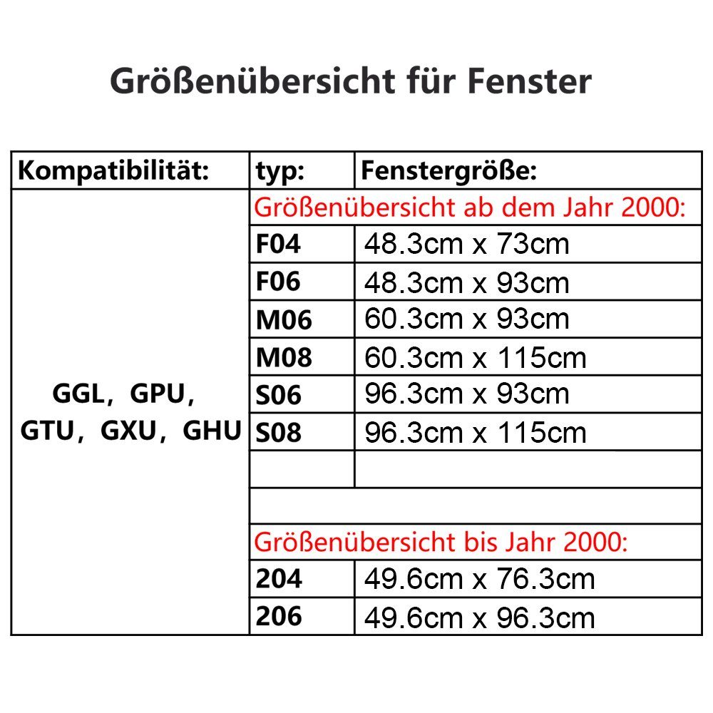 Verdunklungsrollo Verdunklungsrollo Dachfenster Thermorollo, Clanmacy Schwarz