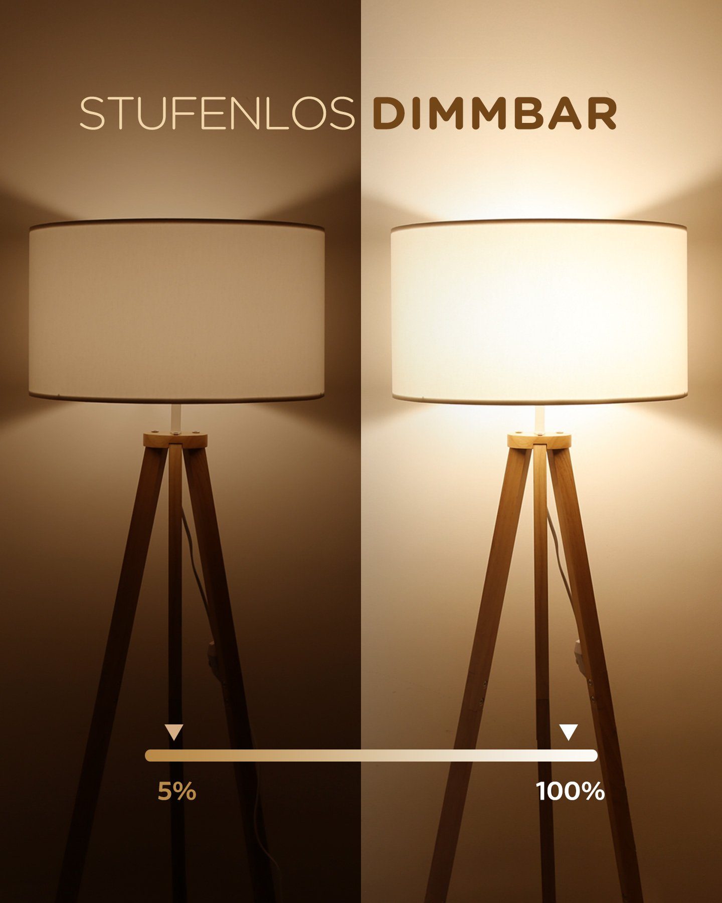 Tomons LED Stehlampe wohnzimmer Stehleuchte Dimmbar aus Holz Dreibein, Skandinavischer, Halogen