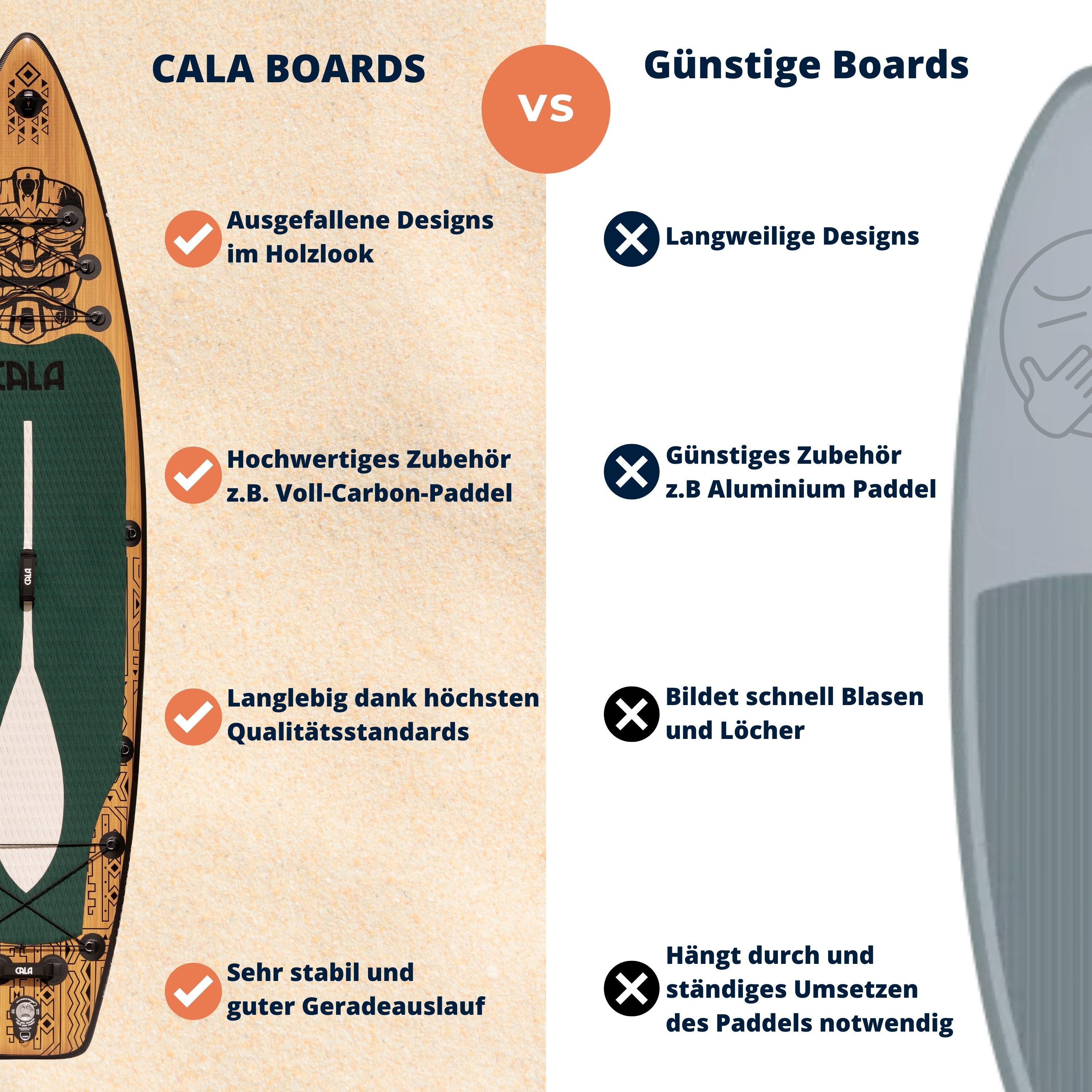 CALA SUP-Board KANALOA, robustes SUP- Board, aufblasbar, (Komplett-Set, SUP BOARD inkl. Board Bag, Pumpe, Vollcarbon-Paddel, Reparatur Kit), Holzoptik, D-Ringe für Kajaksitz