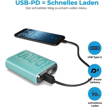 Realpower Powerbank PD+ Powerbank, Rapid Charge, Power Delivery, USB Type C Port, 2 x USB Anschluss