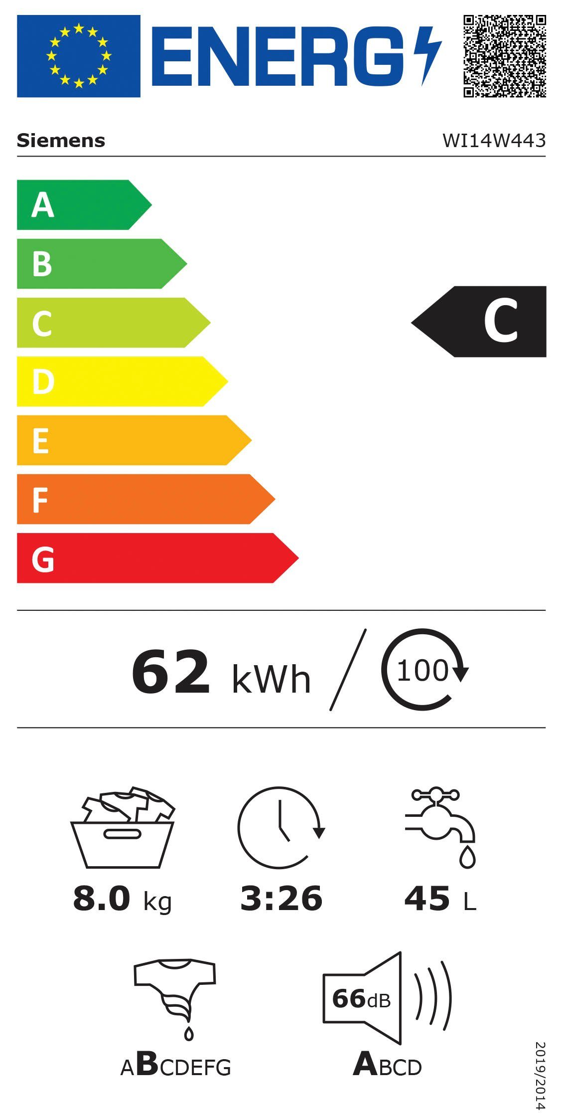 Energieeffizienzklasse: 