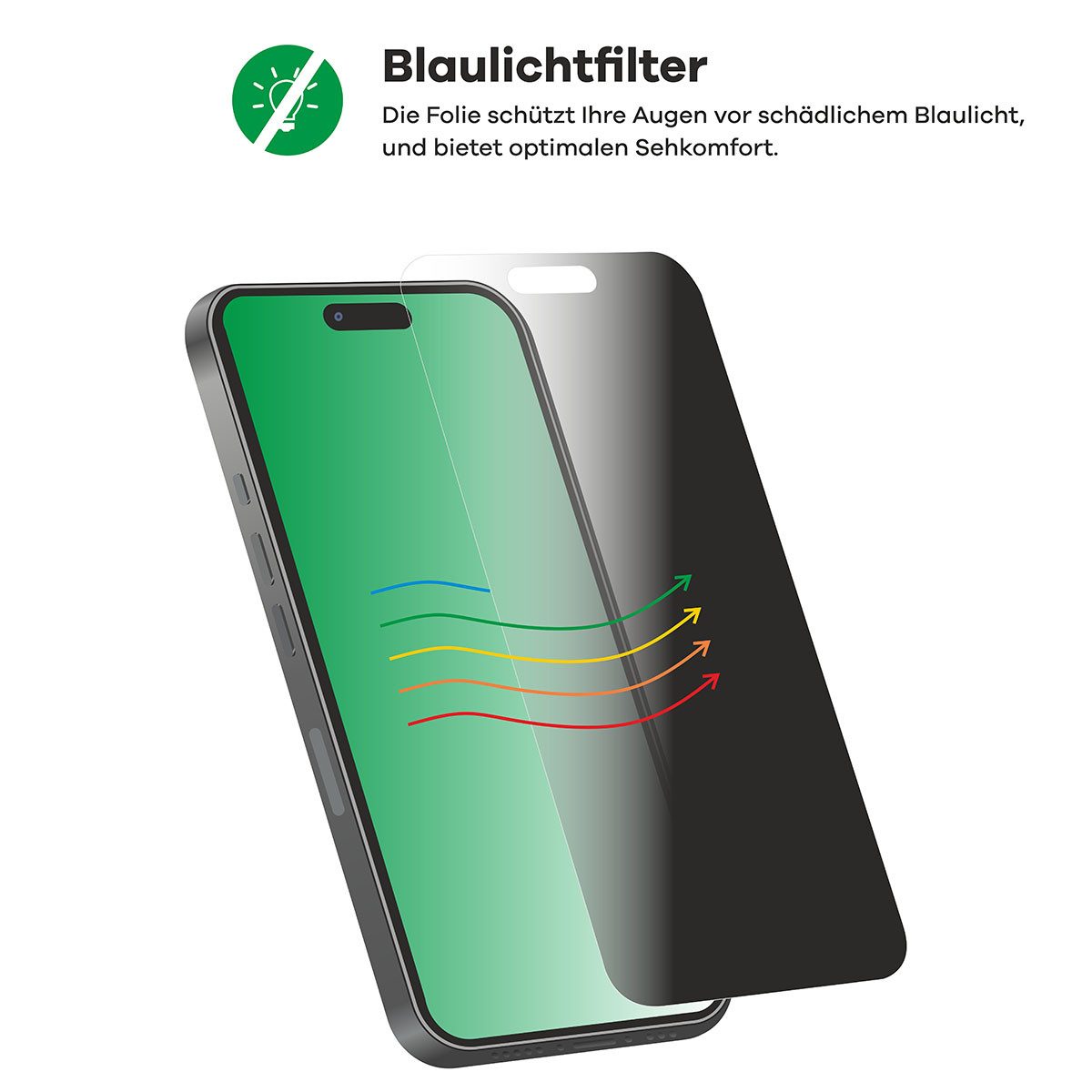 upscreen Displayschutzfolie Sichtschutzfolie für Xiaomi Redmi Note 11 Pro+ 5G, Anti-Spy Privacy Sichtschutz Blickschutzfolie Blaulicht-Schutz