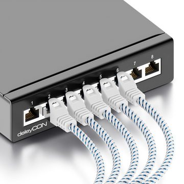 deleyCON deleyCON 2m CAT8.1 Nylon Netzwerkkabel S/FTP PIMF 2000MHz 40Gbit RJ45 LAN-Kabel