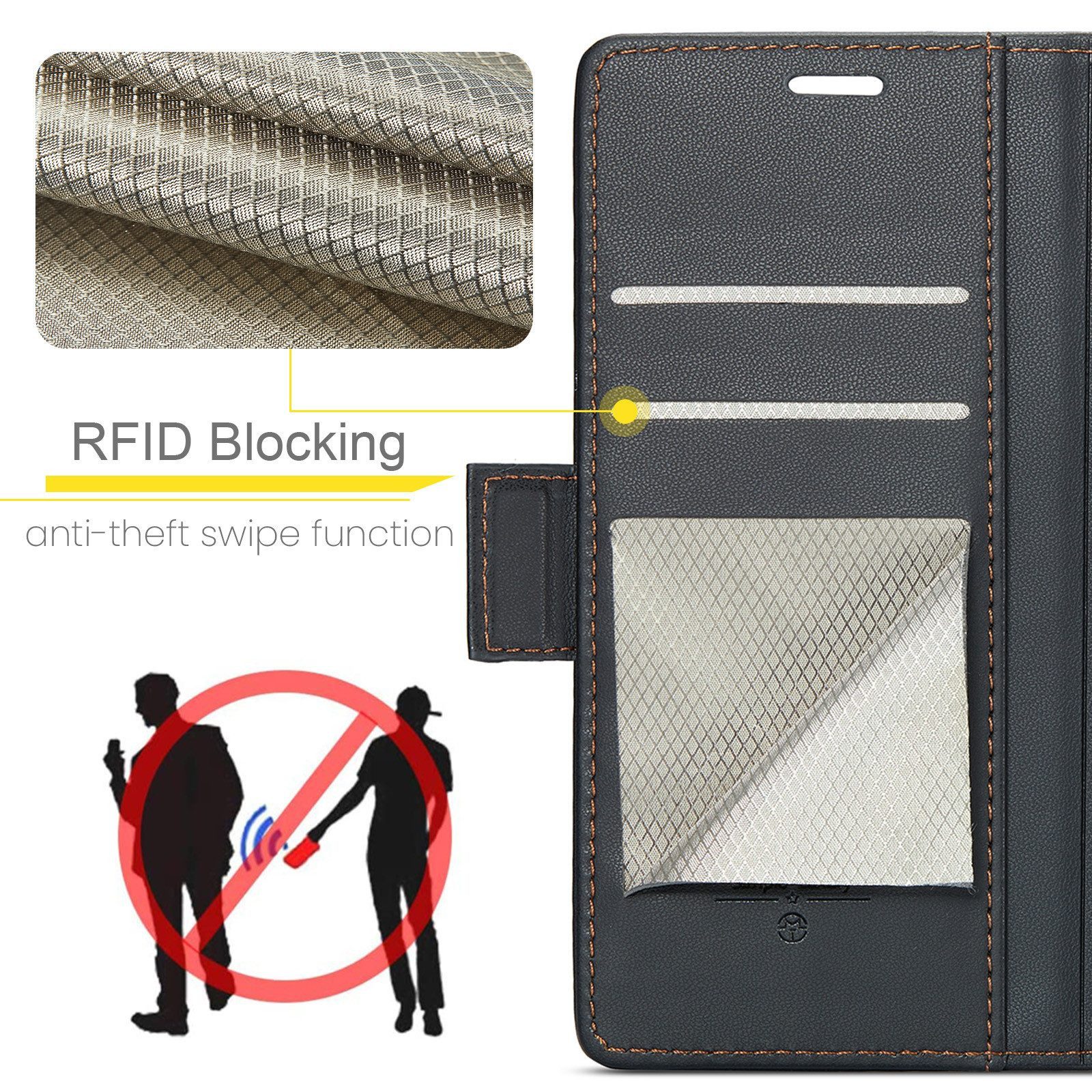 CLM-Tech Handytasche für Samsung Galaxy A27 5G PU Leder Klapphülle (1-tlg., schwarz), Magnetverschluss, RFID-Blockierung – Bild 3 von 5