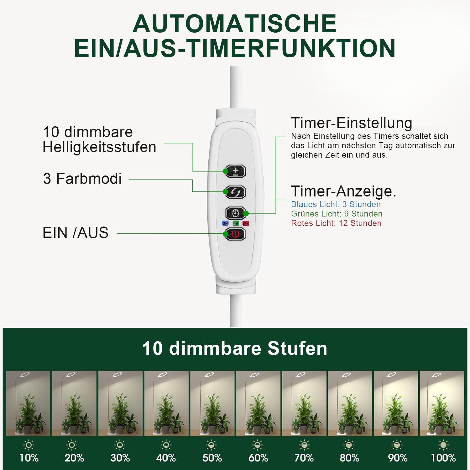 LMaxhome Pflanzenlampe LED Vollspektrum Wachstumslicht 25-155CM günstig online kaufen