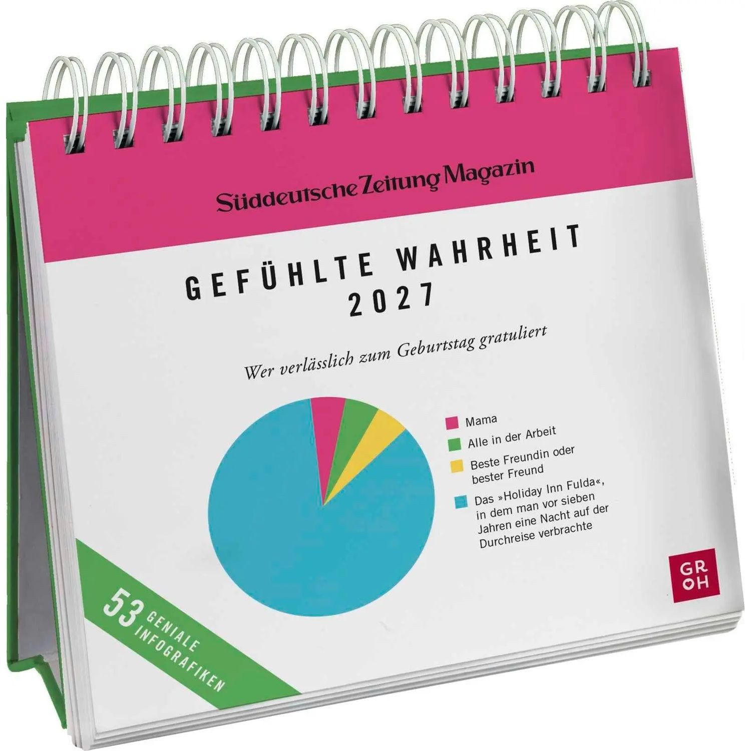 Schreibtischkalender Postkartenkalender 2027: Gefühlte Wahrheit