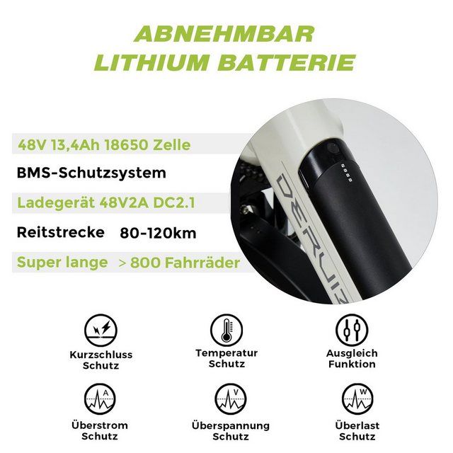 DERUIZ E-Bike Quartz 28 Zoll Elektrofahrrad für Damen, 644 wh Trekking Maximal 120km, 8 Gang SHIMANO SHIMANO ALTUS 11-32T Schaltwerk, Kettenschaltung, Heckmotor, 644,00 Wh Baterrie, 644Wh Batterien mit großer Kapazität