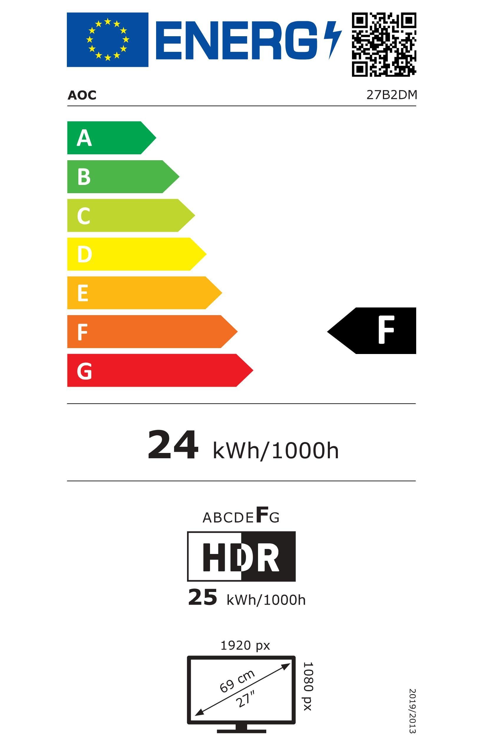 Energieeffizienzklasse: 