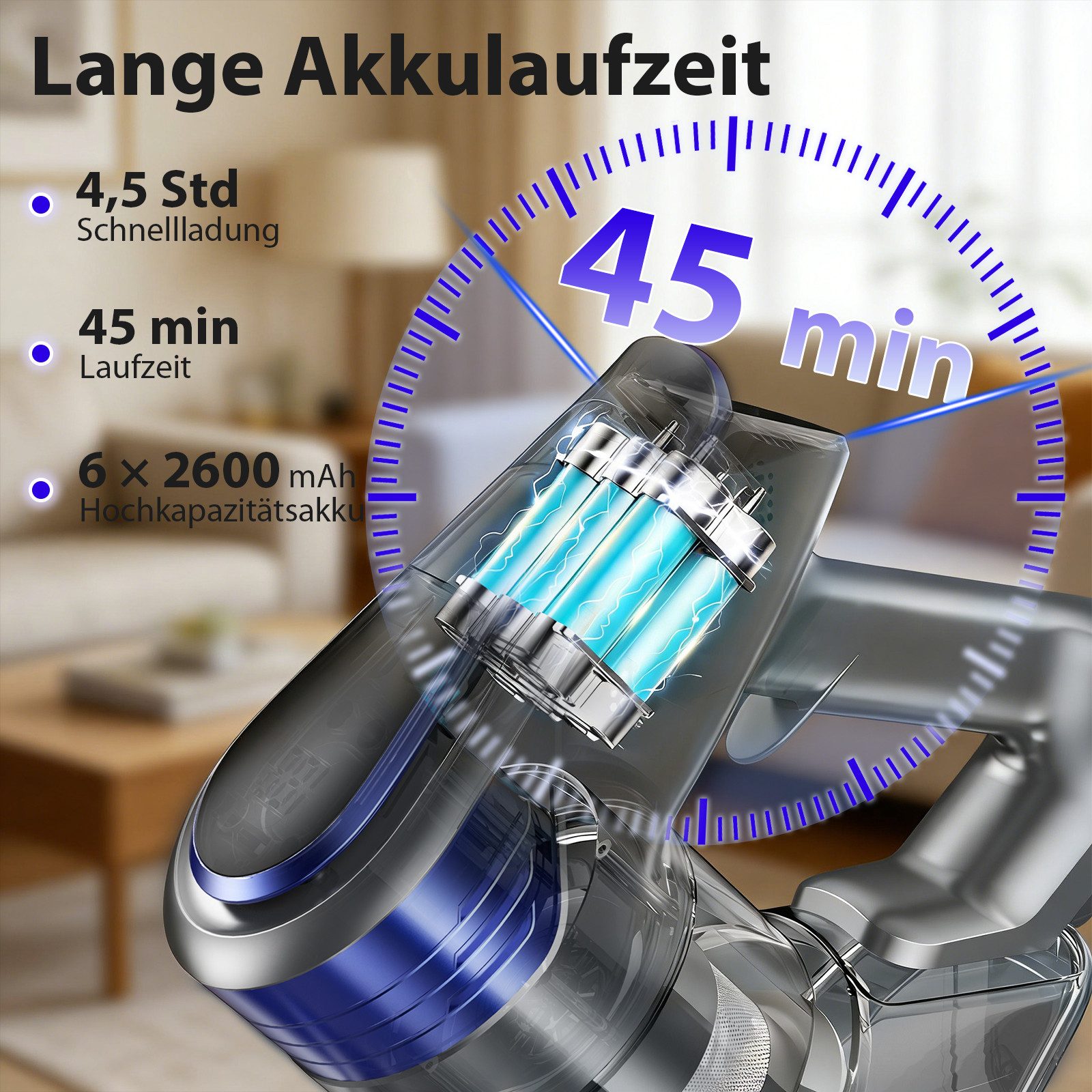 Grenintol Akku-Hand-und Stielstaubsauger 48000Pa Akku Staubsauger,Akku Handstaubsauger,Akkusauger Kabelloser, 300 W, beutellos, 6×2600mAh Hochleistungsakku • Leiser Betrieb
