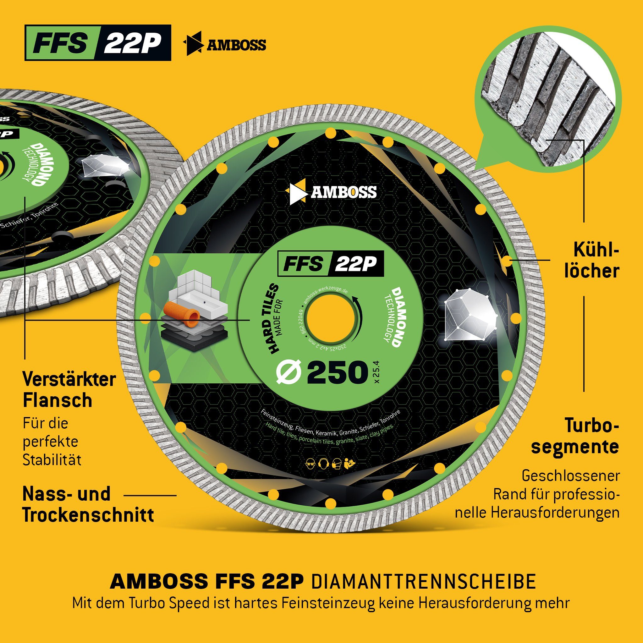 2.2 2.2 FFS 25.4, mm 250 Kreissägeblatt mm (Bohrung) Diamant Werkzeuge (Dicke) 25.4 22P Trennscheibe x x Amboss