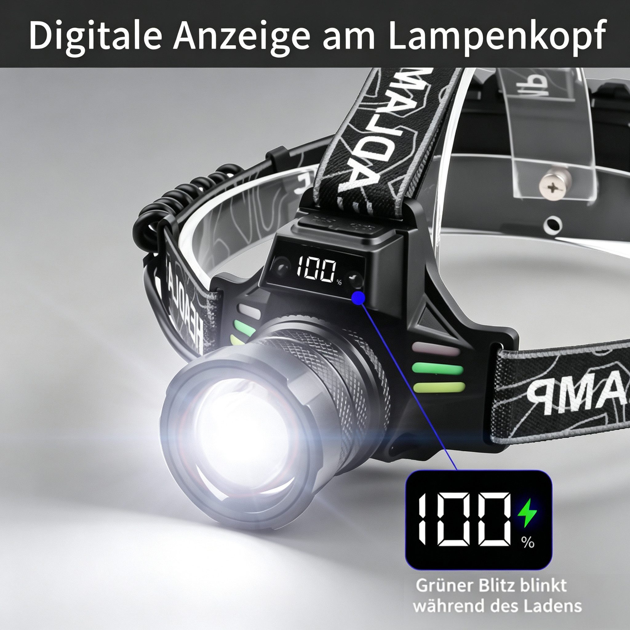 Fyrove LED Stirnlampe Stirnlampe LED Wiederaufladbar Zoombar Superhell Kopflampe 4 Lichtmodi (Stirnlampe mit Gestensteuerung, zoombar, 90° verstellbar), Stirnleuchte für Angeln, Camping, Wandern und Reparaturarbeiten