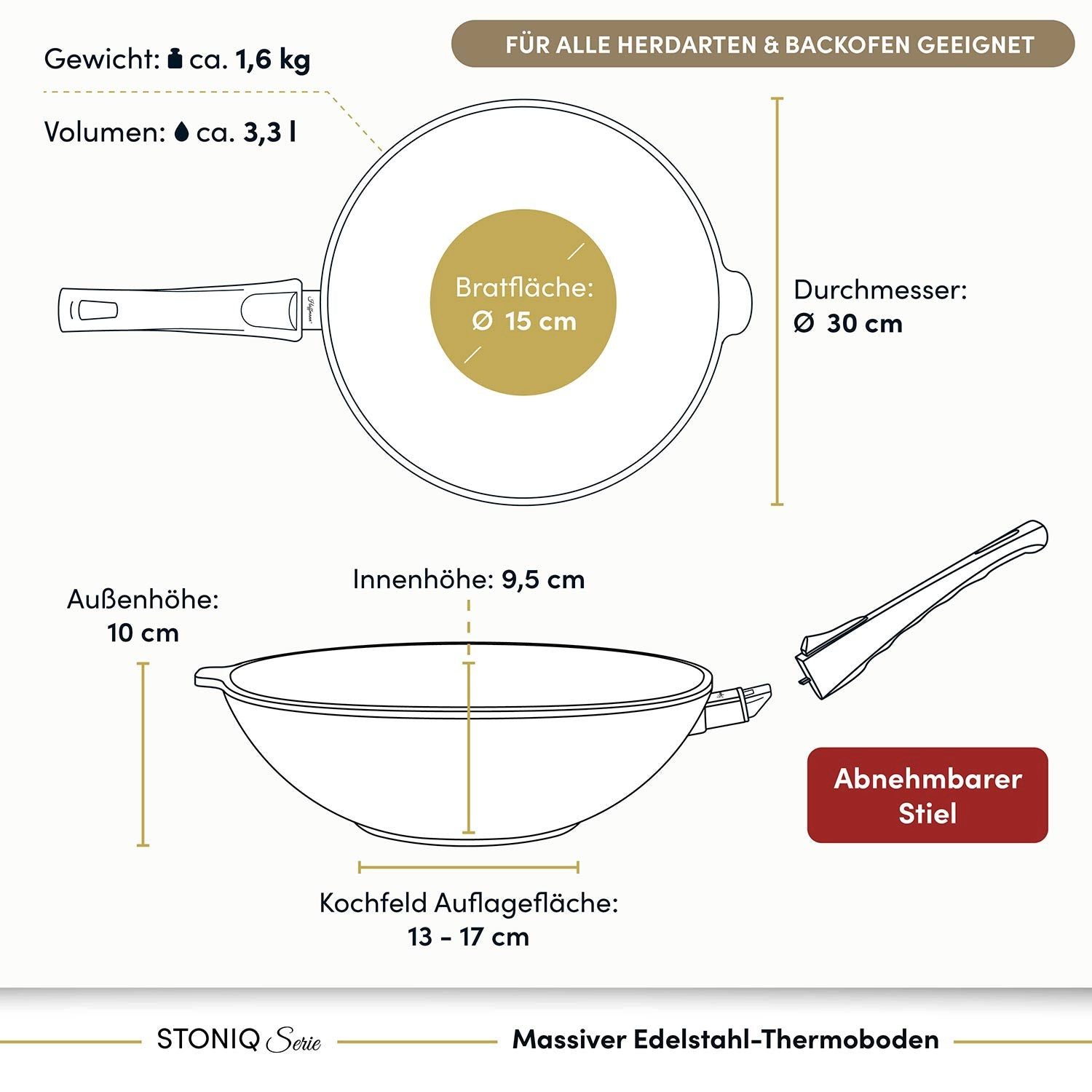 Hoffmann Germany Wok Hoffmann STONIQ Wokpfanne Ø 30 cm IQ-SHIELD Antihaft ohne Deckel, Aluguss (1-tlg), IQ-SHIELD, PFAS-frei, Pro Click, Aluguss, Induktion