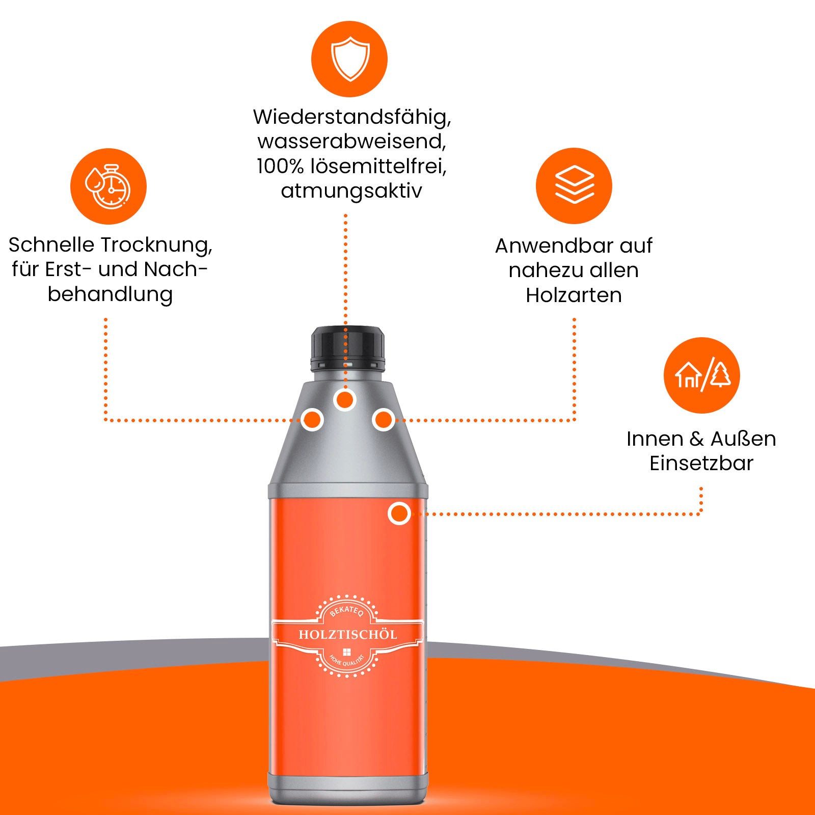 BEKATEQ Wetterschutzfarbe LS-240 Holztisch Öl Set mit Schleifmatte, Putzvliestuch & Pinsel, Holztisch Öl Arbeitsplattenöl