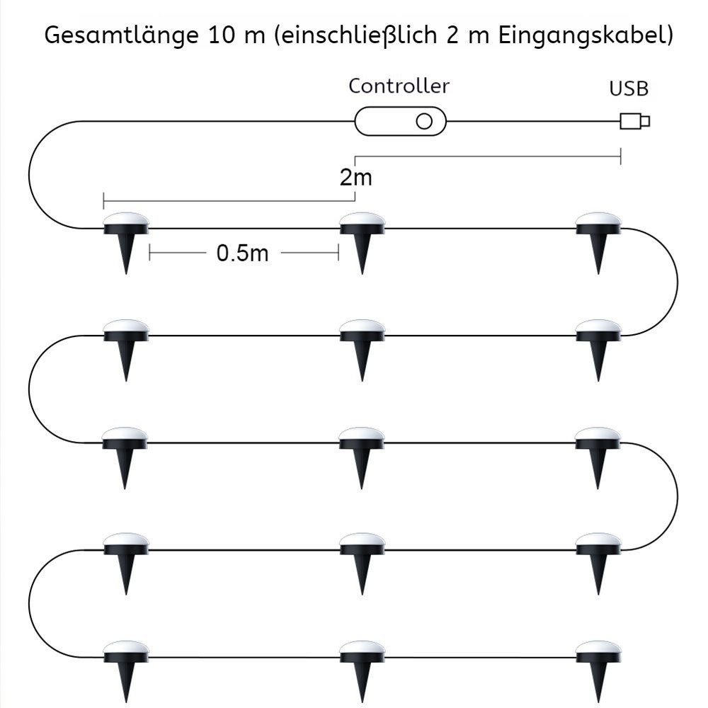 PRIISF LED Außen-Stehlampe LED Garten Lichterkette günstig online kaufen