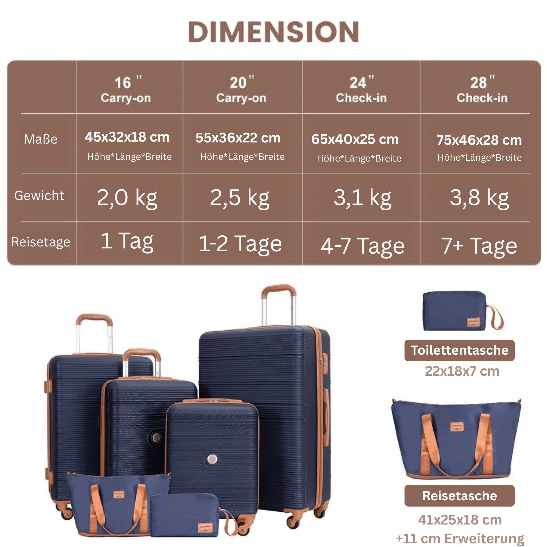 Travelhouse Trolleyset Bari, 4 Rollen, (Spar-Set, 6 tlg., Hartschalen Troll günstig online kaufen
