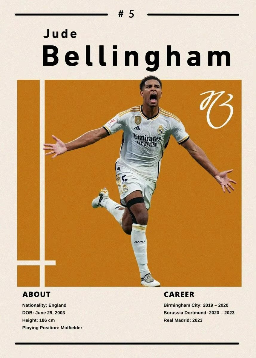TPFLiving Kunstdruck (OHNE RAHMEN) Poster - Leinwand - Wandbild, Weltberühmter Fußballspieler, Fußballstar Ronaldo Leinwand (Leinwandbild XXL), Farben: Rot, Blau, Grün, Schwarz, Gelb, Weiß -Größe: 20x30cm