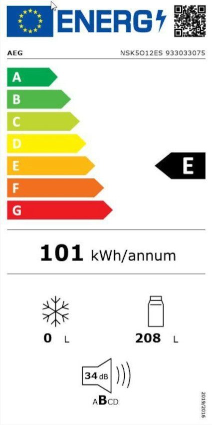 Energieeffizienzklasse: 