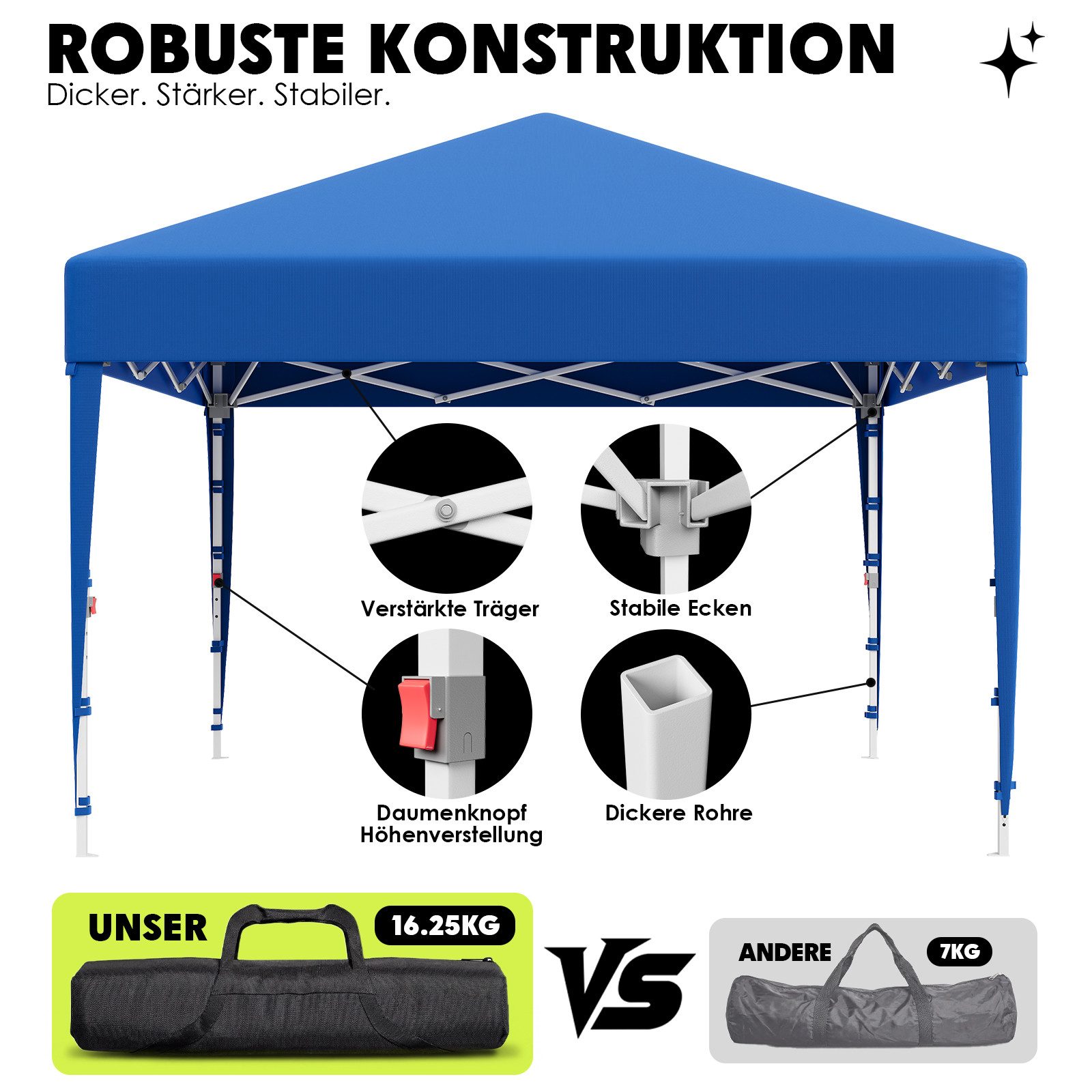 HOMALL Pavillon 3x3/3x6 m Faltpavillon Gartenpavillon Winterfest Pop Up Partyzelt, Wasserdicht Faltpavillon mit 4 Seitenteilen, Sandsäcke