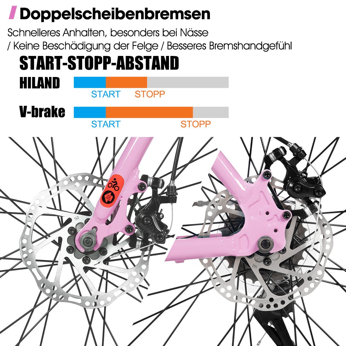 HILAND Cityrad 700C Herren Damen Student Aluminiumlegierung Pendler Stadtfahrrad, 7-Gang, mit Schutzblechen, Gepäckträger, Mechanische Scheibenbremse