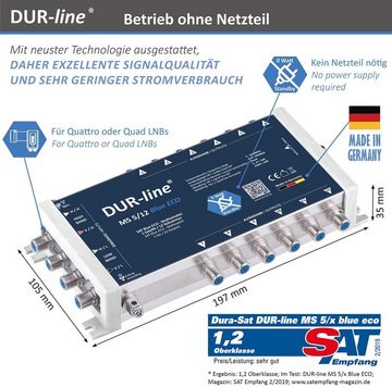 DUR-line DUR-line MS 5/12 Blue eco Stromspar Multischalter - für 12 SAT Teilneh SAT-Antenne
