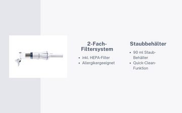 Genius Handstaubsauger Invictus One 1.0, 12-TLG grau - Handsauger beutellos & kabellos mit 11000PA