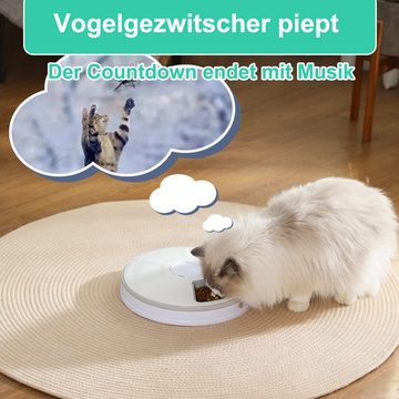 Novzep Hunde-Futterautomat Smarter Feeder Katze Hund,Zeitgesteuerte Fütterung,6 Brotdosen,160ml*6