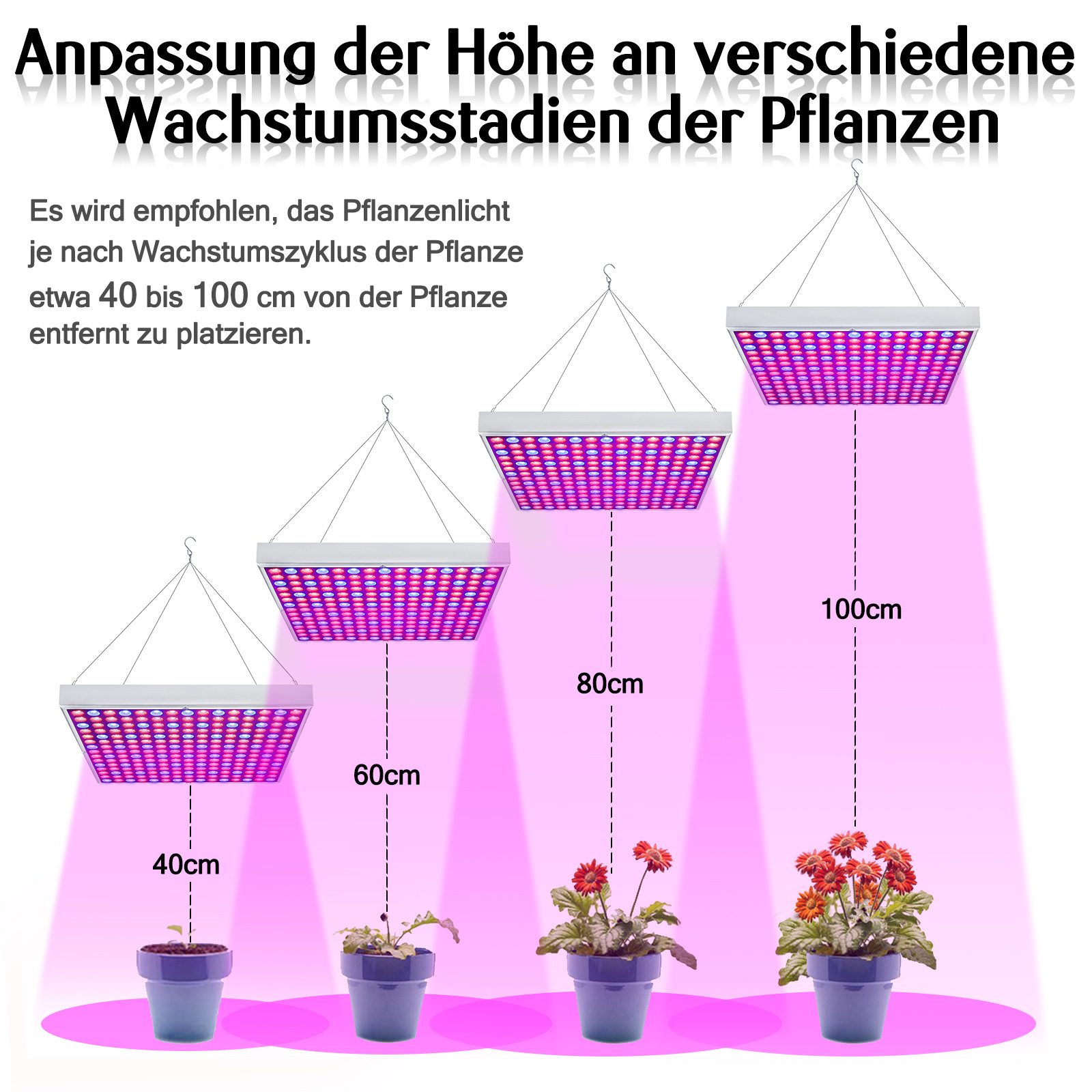 FIVMEN Pflanzenlampe 45W Pflanzenleuchte Pflanzenlicht mit 225 LEDs Rot&Blau, Zimmerpflanzen Pflanze Wuchslampen Innengarten