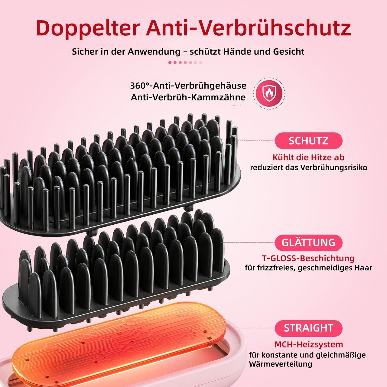 HATTEKER Elektrohaarbürste HT-151, Kabellose Glättbürste, 3 Temperaturstufen 160–200°C, USB-C