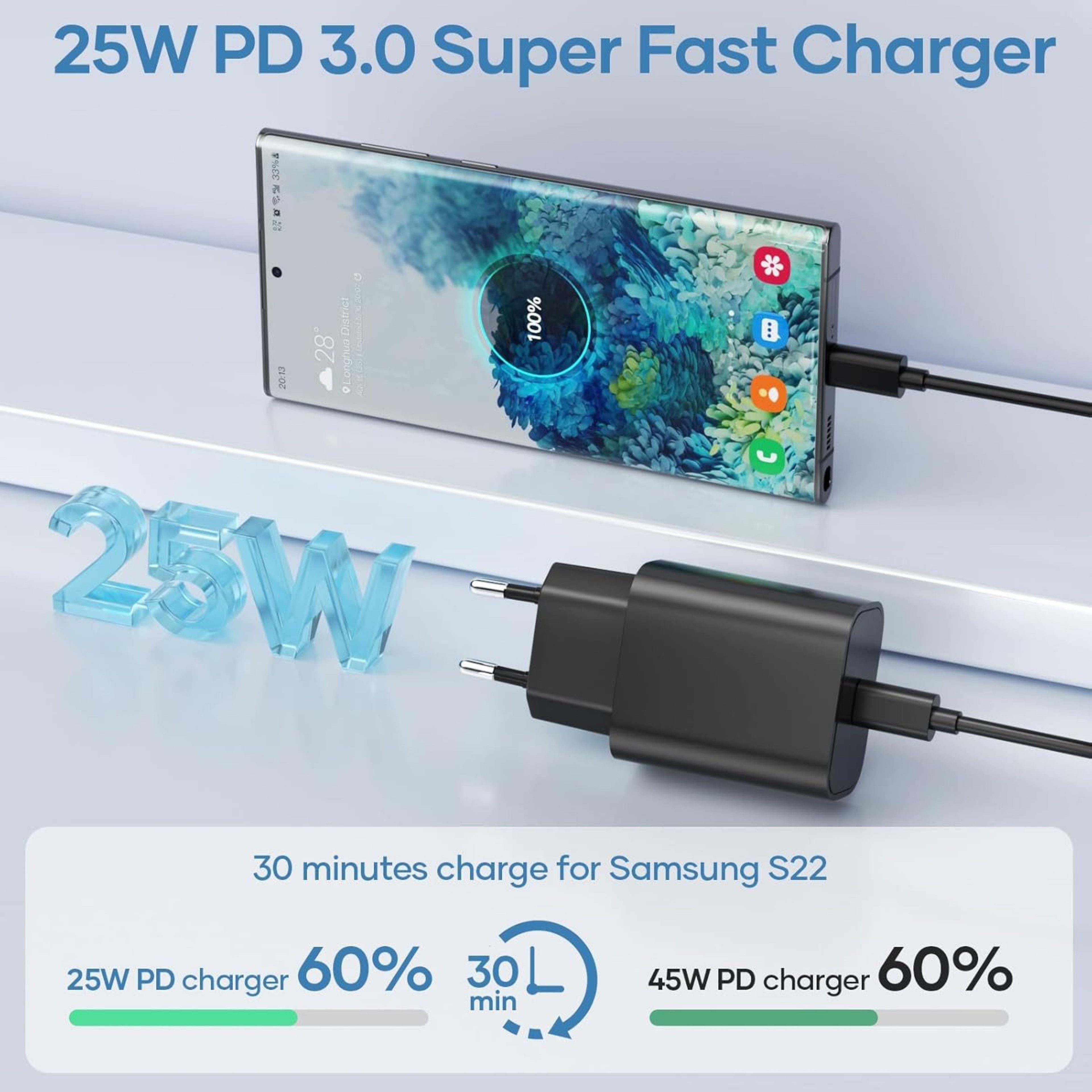 LA CUTE 25W USB-C Schnellladegerät 2m Kabel kompatibel mit Samsung & iPhone Smartphone-Ladegerät (3000,00 mA, Komplett-Set aus Ladeadapter und 2m Kabel für Schn – Bild 3 von 5