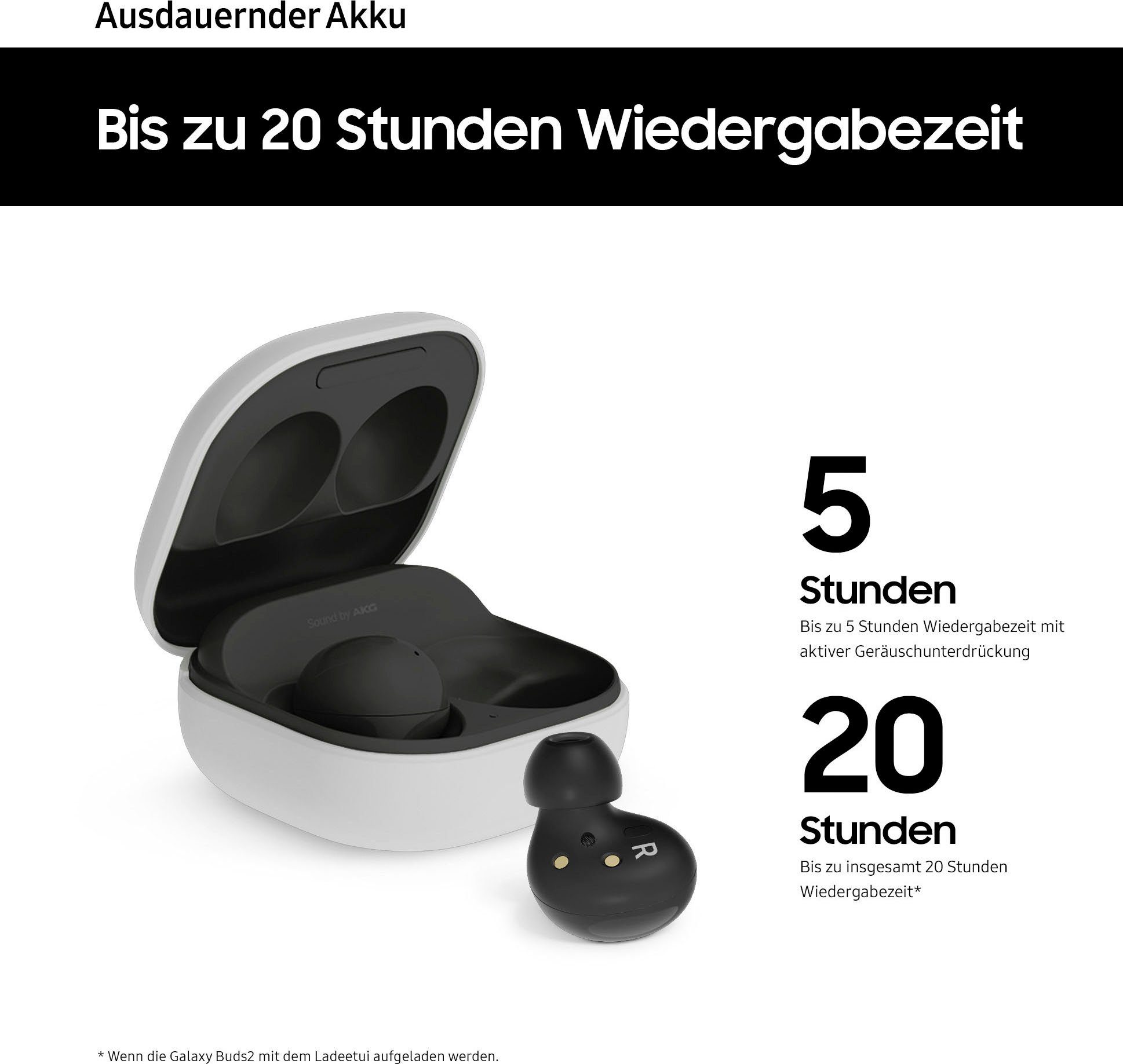 Samsung Galaxy Buds2 weiß Bluetooth) In-Ear-Kopfhörer (ANC), Cancelling Noise (Active