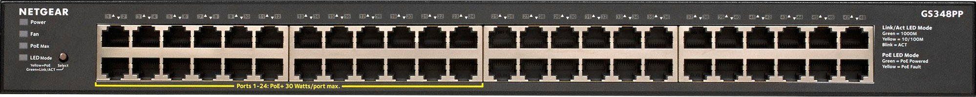 NETGEAR GS348PP Unmanaged Gigabit Ethernet (10/100/1000) Power over Ethernet Netzwerk-Switch