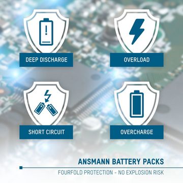 ANSMANN AG Akkupack A-Nik EN EL 12 Ersatz für Kamera Nikon Coolpix S610… 5044483 Kamera-Akku 1050 mAh (3.7 V)