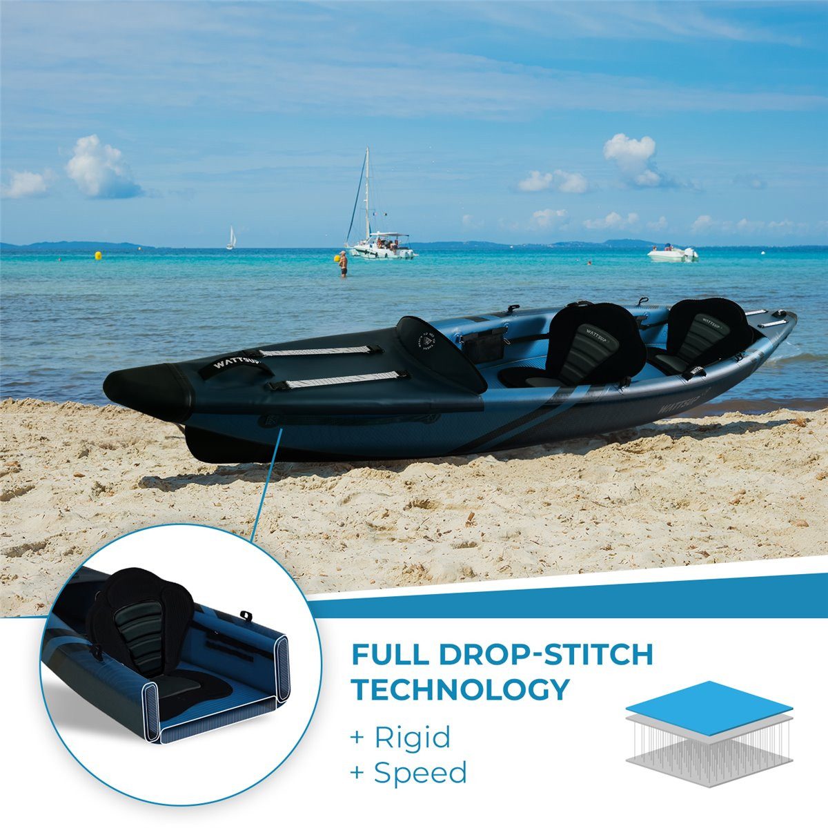 Tourenkajak WattSUP TORPEDO 2 Personen Kajak SET aufblasbar DropStich Kanu Boot