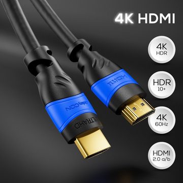 deleyCON deleyCON 20m HDMI Kabel 2.0/1.4 Ethernet 4K 3D FULL HD LED LCD TV HDMI-Kabel