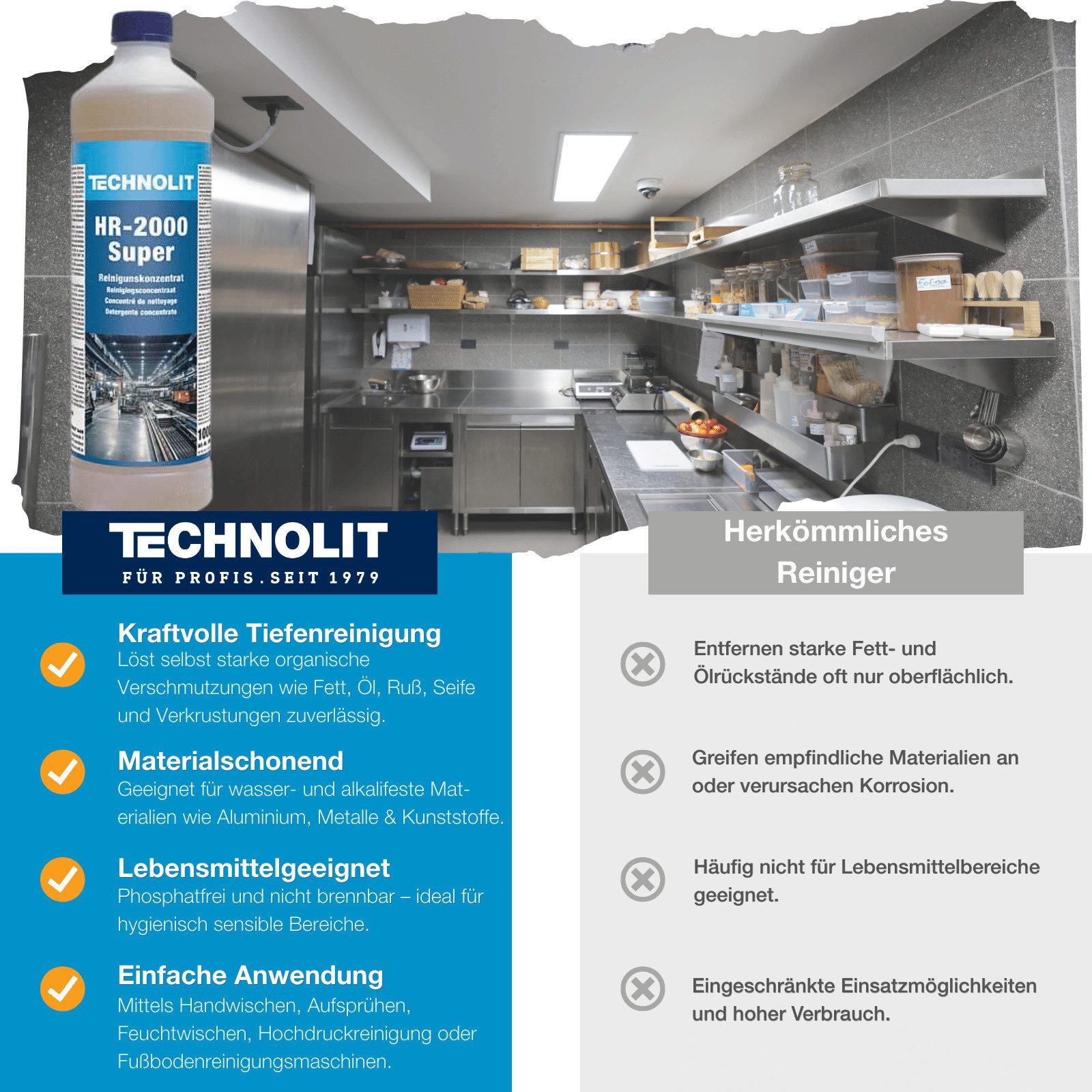 TECHNOLIT® HR 2000 Super Reinigungskonzentrat Fettlöser Küche Fettentferner 1L Reinigungskonzentrat