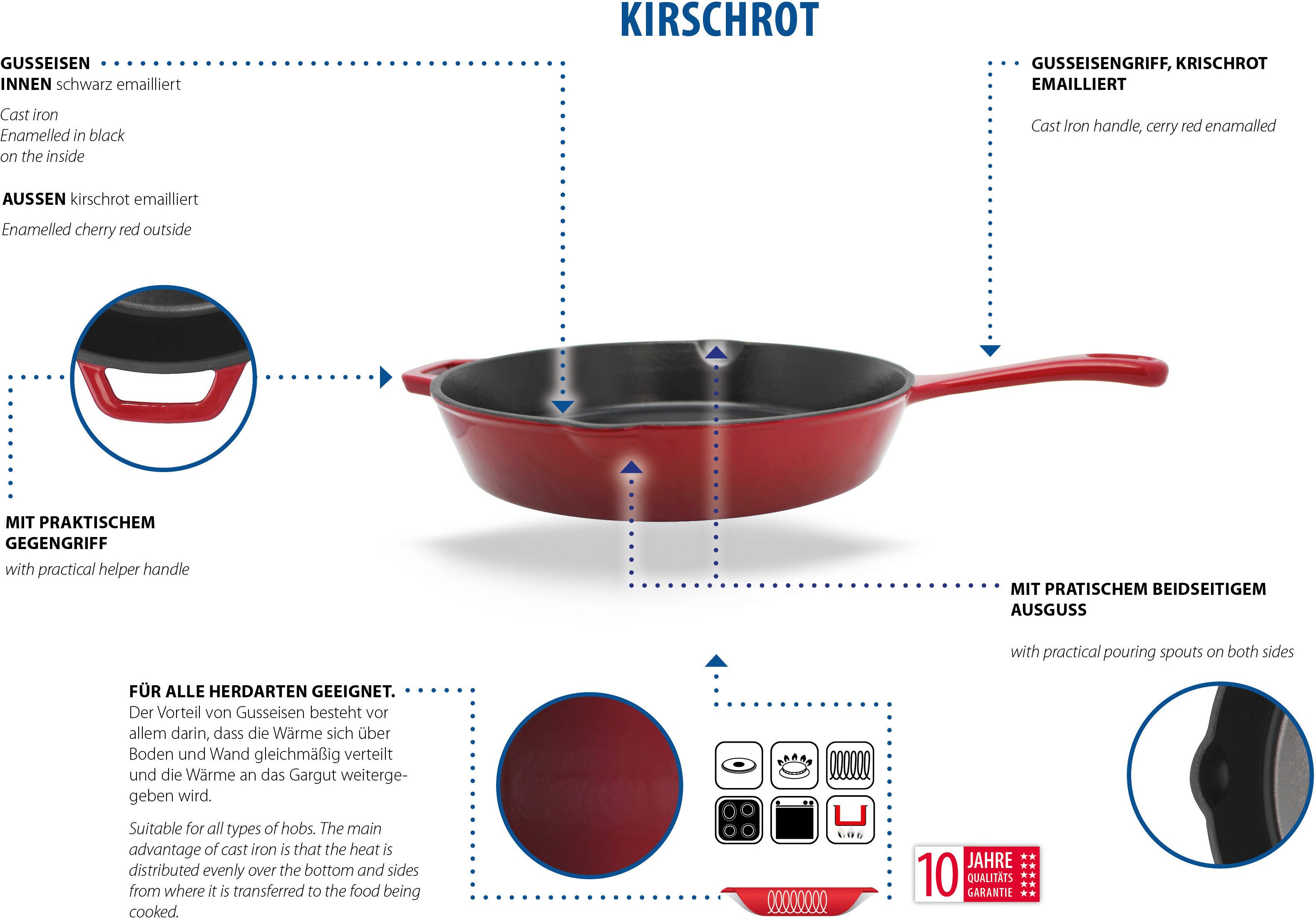 Elo Schmorpfanne Gusseisen Schmorpfanne Ø 28 cm, Gusseisen (1-tlg), Außen emailliert