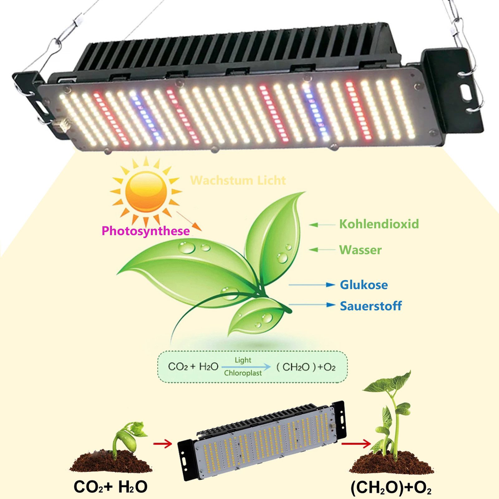 Jibenhome Pflanzenlampe 312 LEDs Vollspektrum Wachstumslicht 50W Cannabis G günstig online kaufen