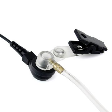 Retevis Walkie Talkie EAK003 Headset, Kompatibel mit RT24 Baofeng UV-5R Kenwood HYT(2 Stück)