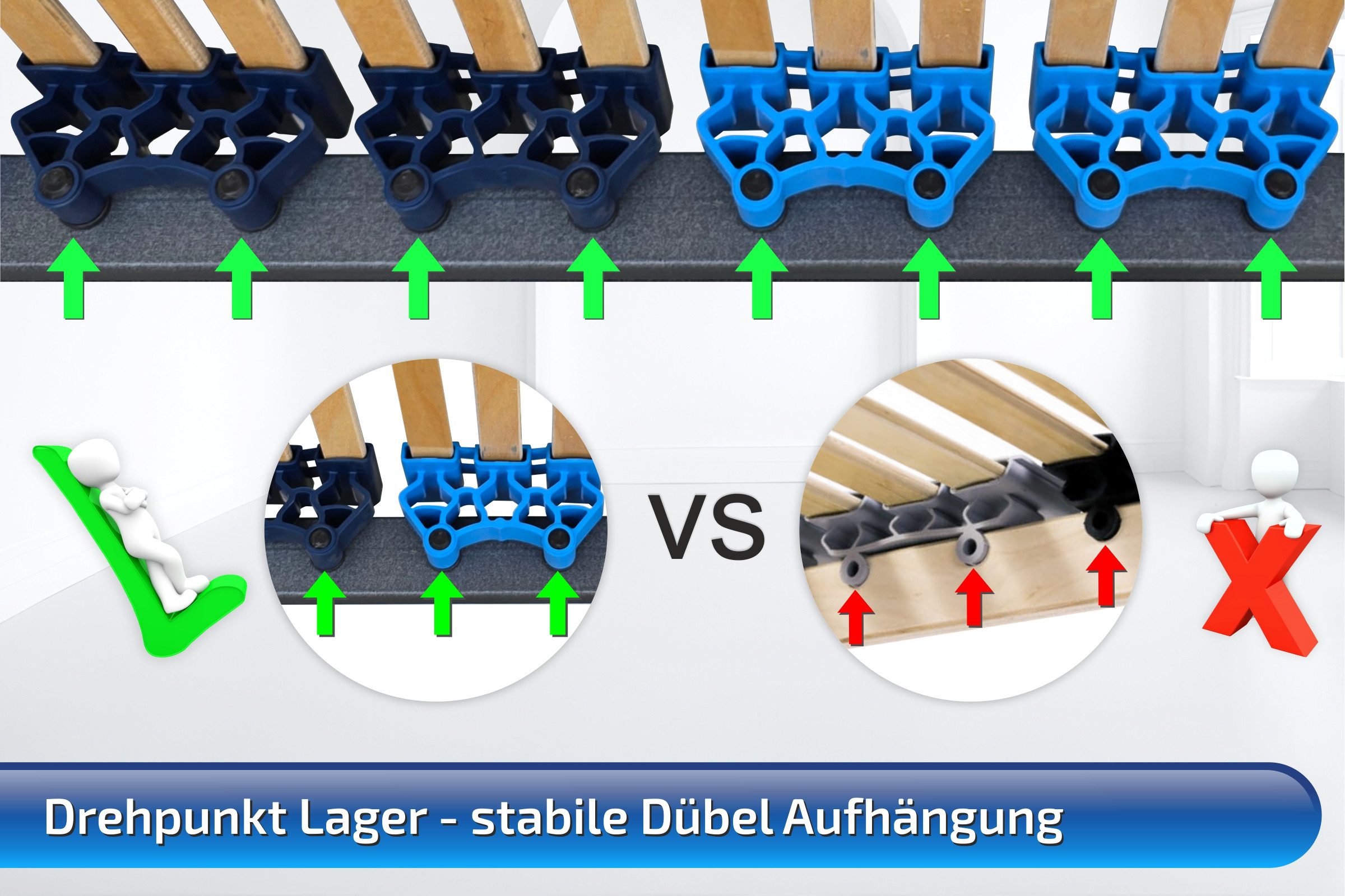 Lattenrost de Luxe mit verstellbare Schulterzone & Schulterabsenkung, MONTIERT, Matratzen Perfekt, Kopfteil Verstellbar, Fußteil Verstellbar, Nicht verstellbar, – Bild 4 von 5