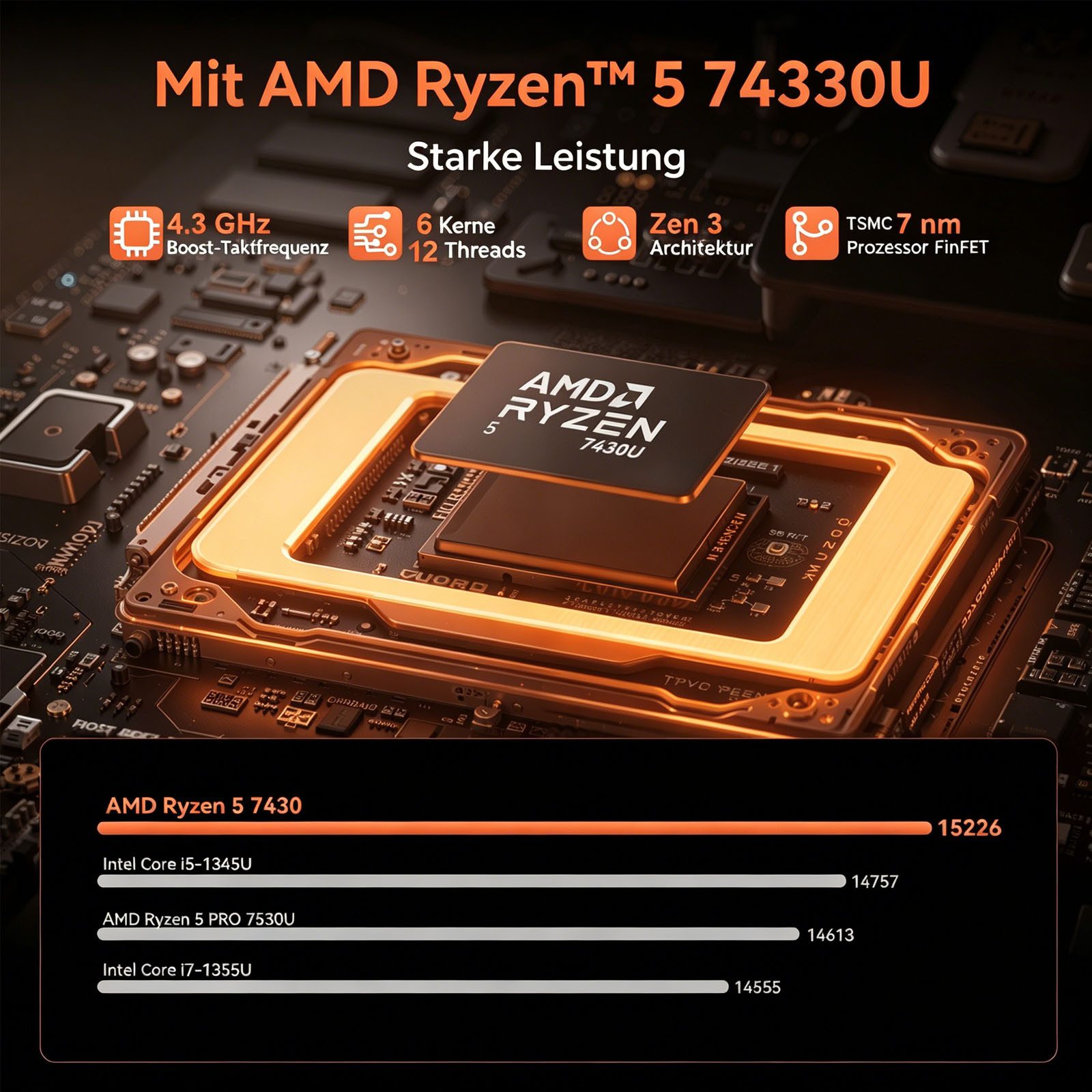 ACEMAGIC Laptop 15,6 Zoll, AMD Ryzen 7 7730U, 16 GB DDR4, 512 GB SSD Gaming Notebook (39,6 cm/15.6 Zoll, AMD R5 7430U, AMD Radeon Grafik, 16 GB, 512 GB SSD, bis zu 4.5GHz, AMD Radeon Grafik, Windows 11 Pro, WiFi 6/BT5.2,Full HD)