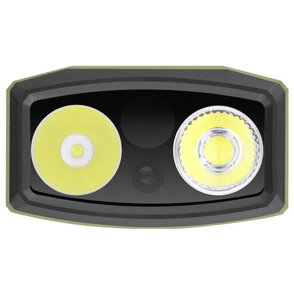 OLIGHT Taschenlampe OLight ArkPro Ultra Class 1 (Olive Green) CW LED Taschenlampe mit UV-L