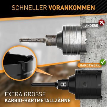 Hardtwerk® Steinbohrer Hardtwerk Steinbohrer